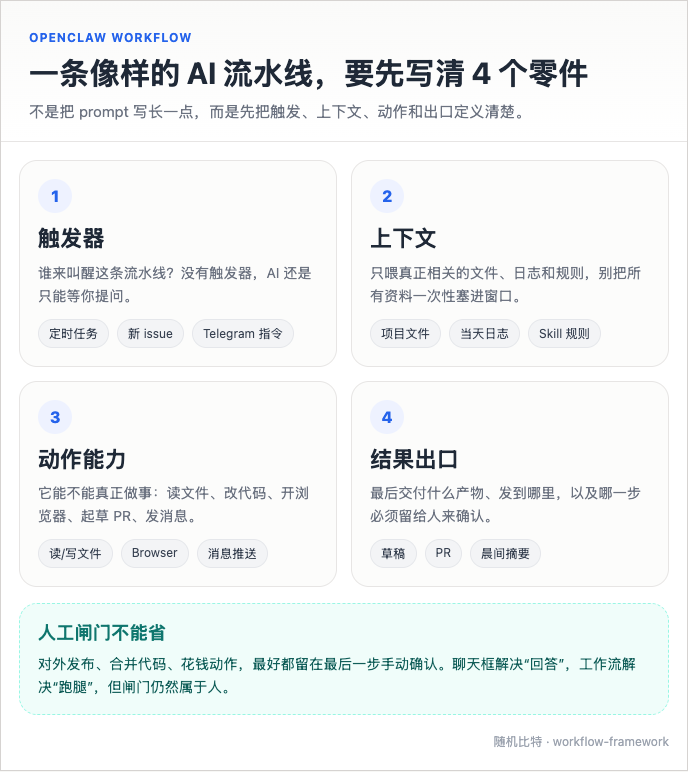 workflow-framework