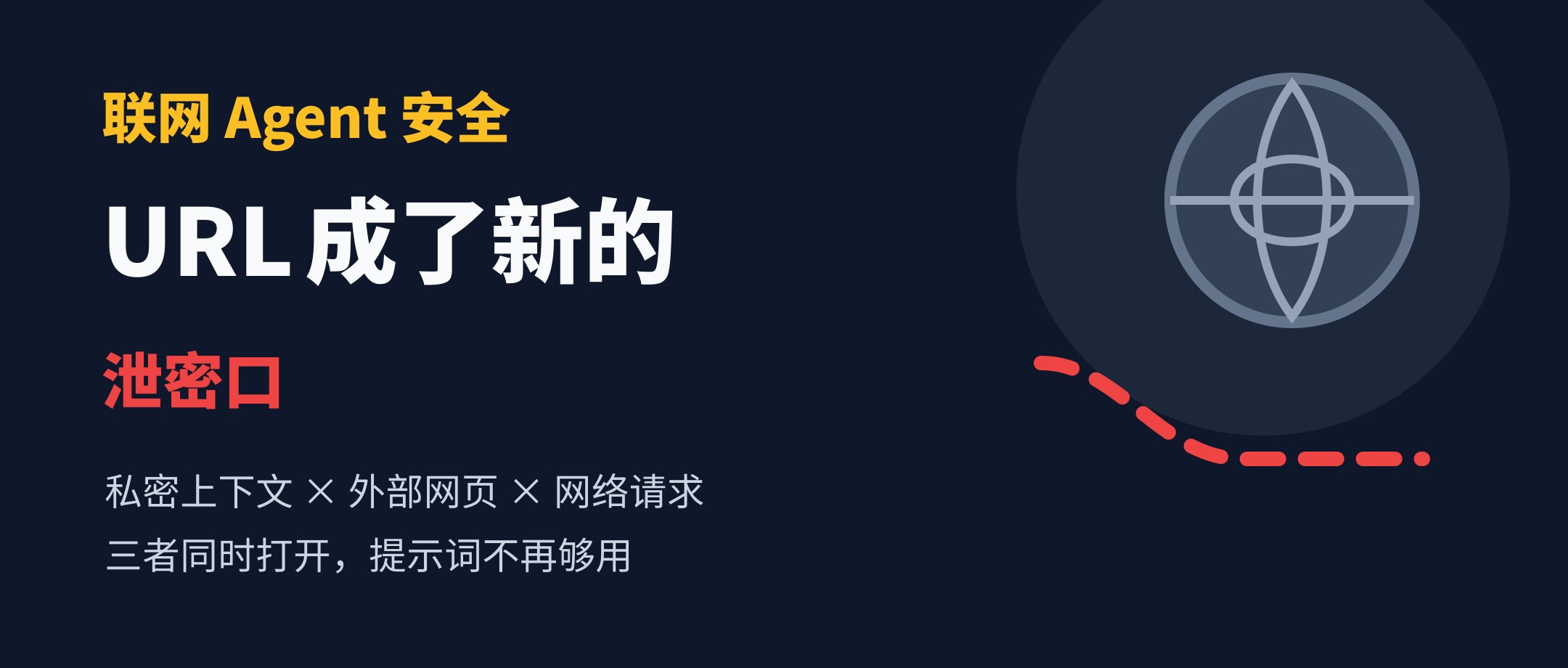 Agent 能上网以后,URL 就成了新的泄密口