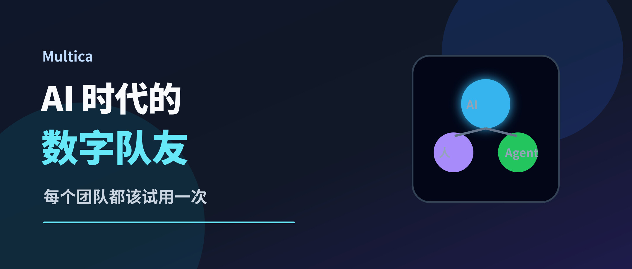 每个团队一定要试用multica,ai 时代的数字队友