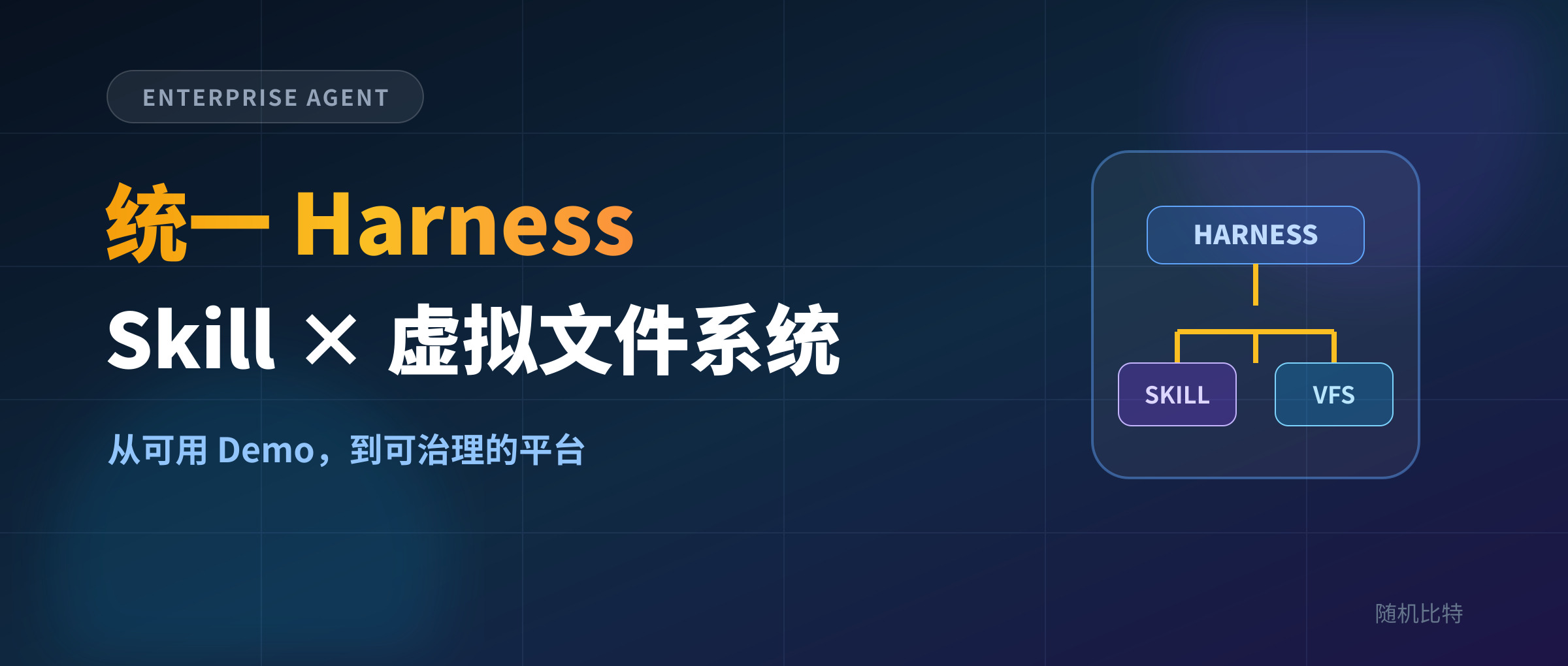企业内 Agent 工具落地实践:统一 Harness、Skill 与虚拟文件系统