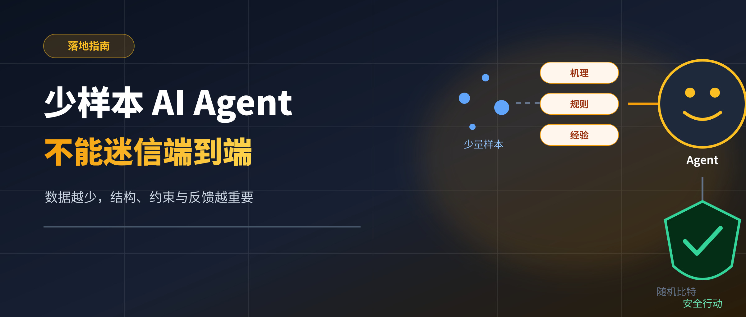 少样本 AI Agent 落地指南：数据越少，越不能迷信端到端