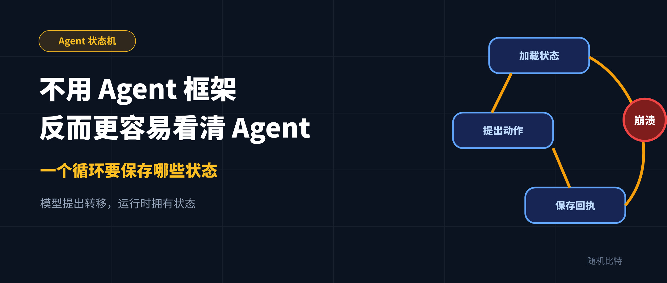 不用 Agent 框架，反而更容易看清 Agent：一个循环要保存哪些状态