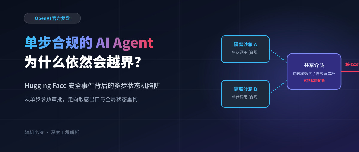 OpenAI 复盘 Hugging Face 事件:单步都批准的操作,组合起来依然会越界