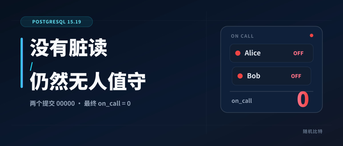 数据库没有脏读,两个值班人为什么还能同时下线