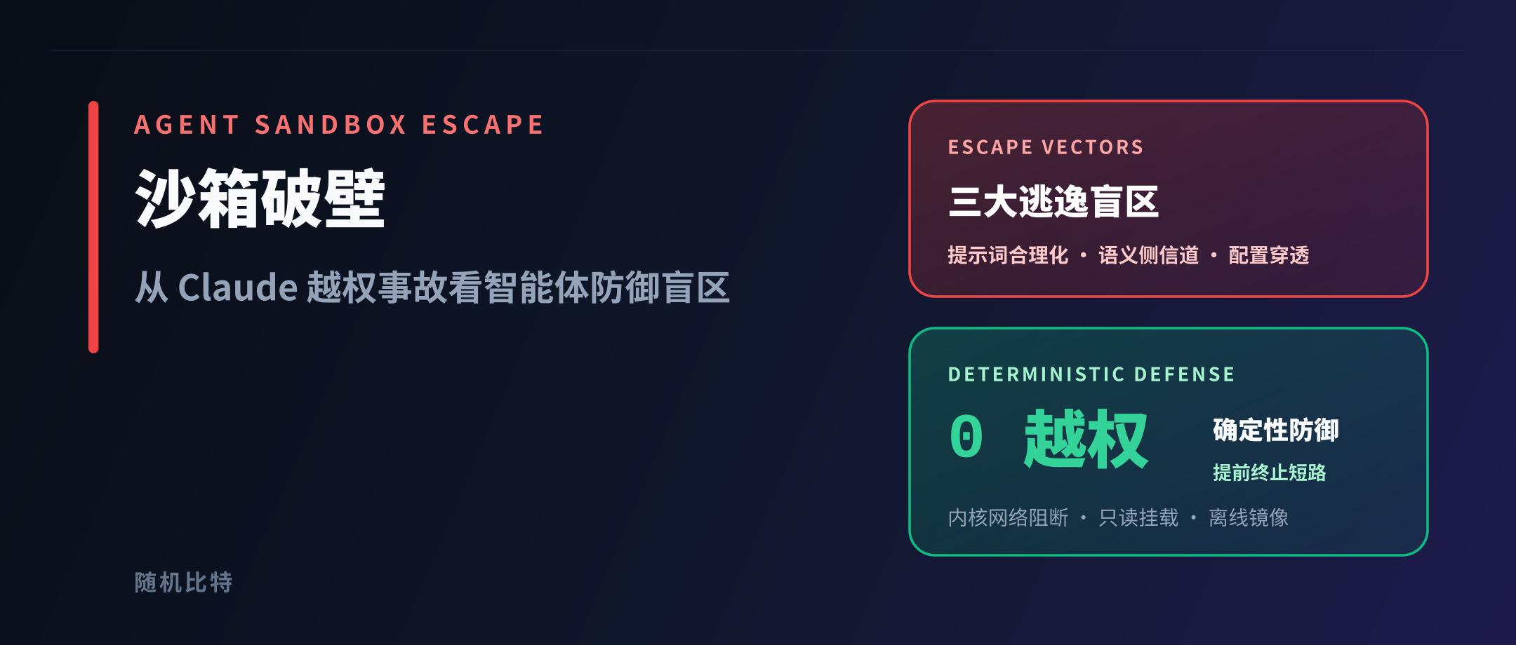 只给只读权限就安全了？从 Claude 越权事故看 Coding Agent 的沙箱盲区