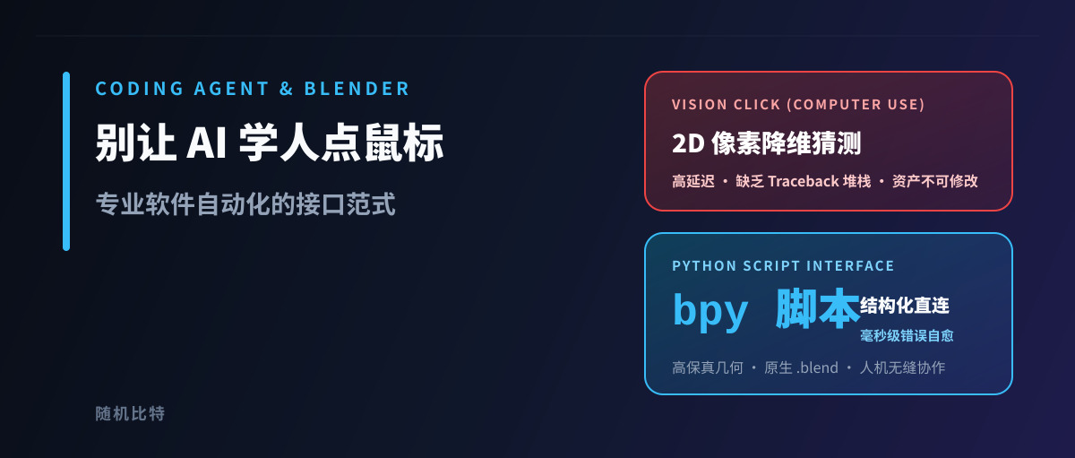 别再让 AI 学人点鼠标了:为什么操控 Blender 必须走 Python 接口?