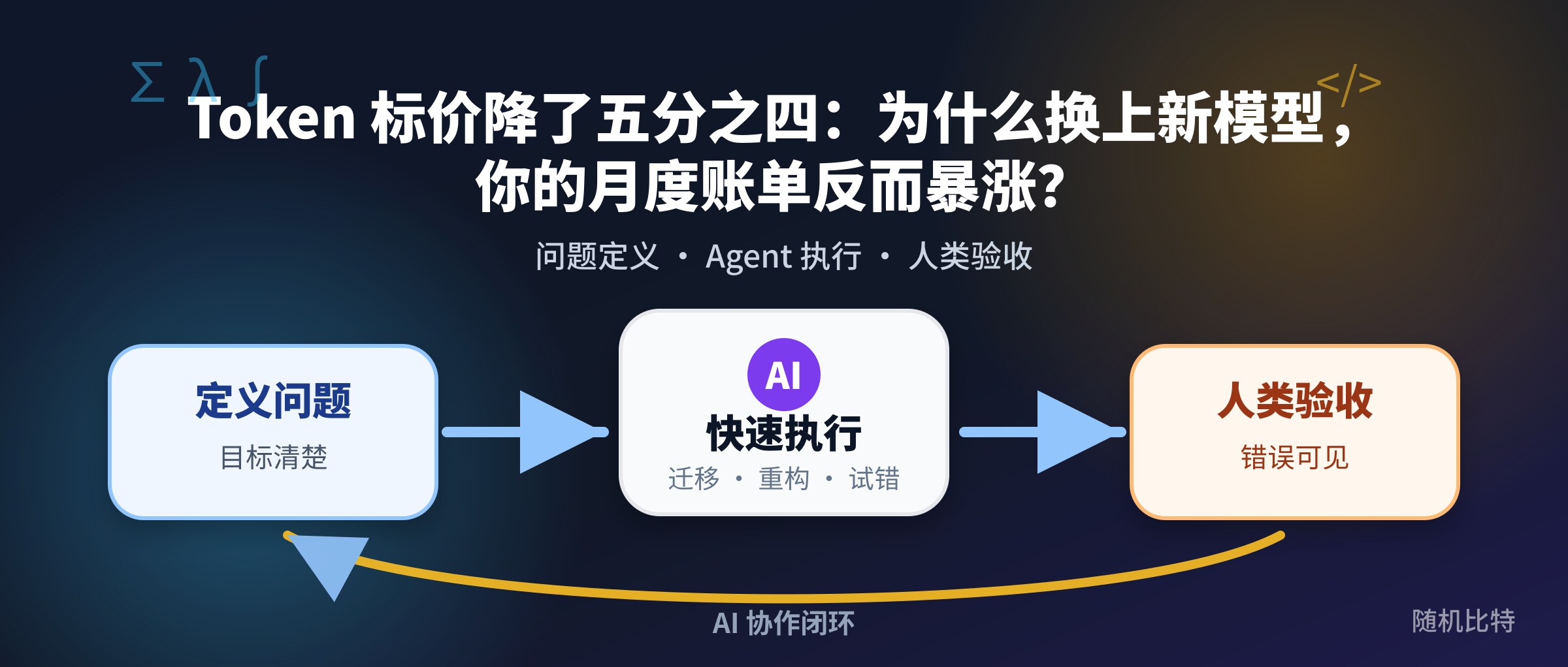 Token 标价降了五分之四:为什么换上新模型,你的月度账单反而暴涨?