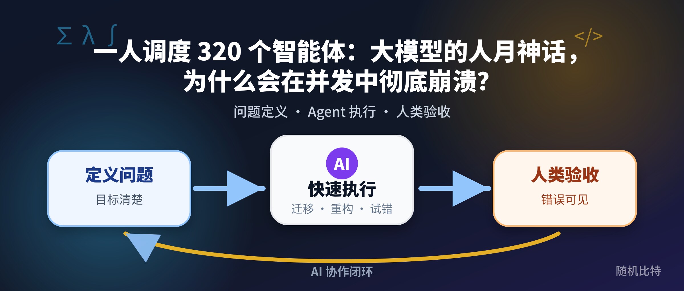 一人调度 320 个智能体:大模型的人月神话,为什么会在并发中彻底崩溃?