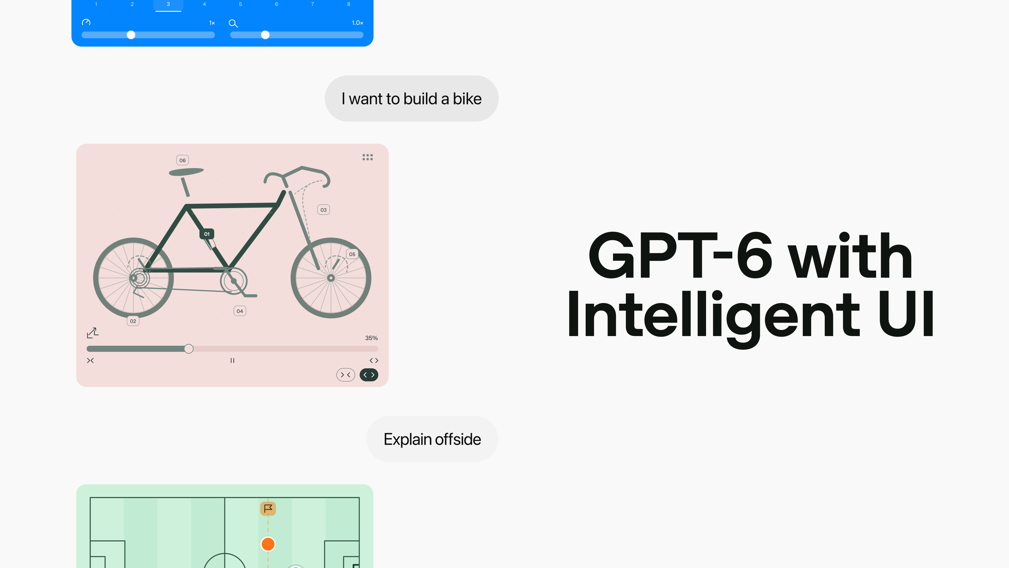 OpenAI 官方博客展示的 GPT-6 Intelligent UI 流式选项卡与交互组件