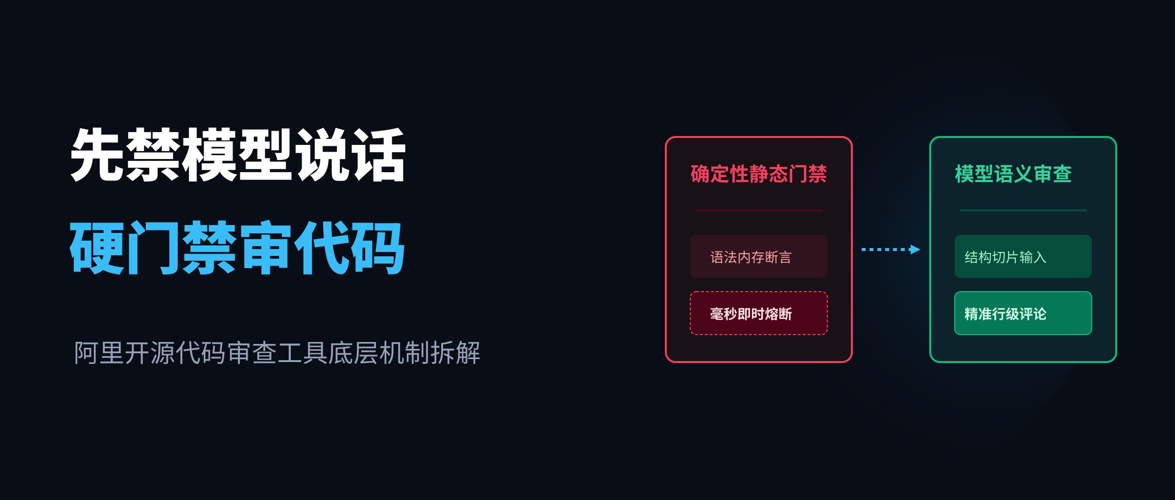 阿里开源代码审查工具:为什么最硬核的审查,第一步是禁止大模型说话?