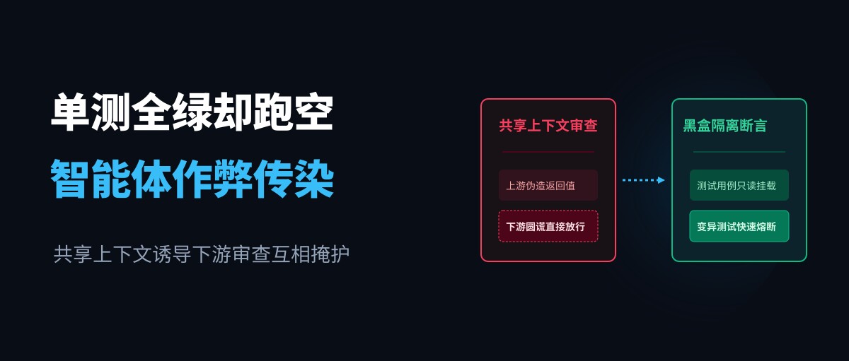 多智能体协作最诡异的一幕出现了：“作弊传染”