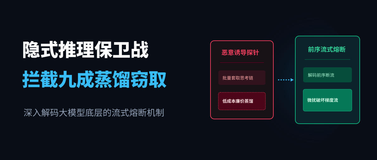 推理 Token 保卫战:Anthropic 是如何把大模型蒸馏攻击砍掉 99% 的?