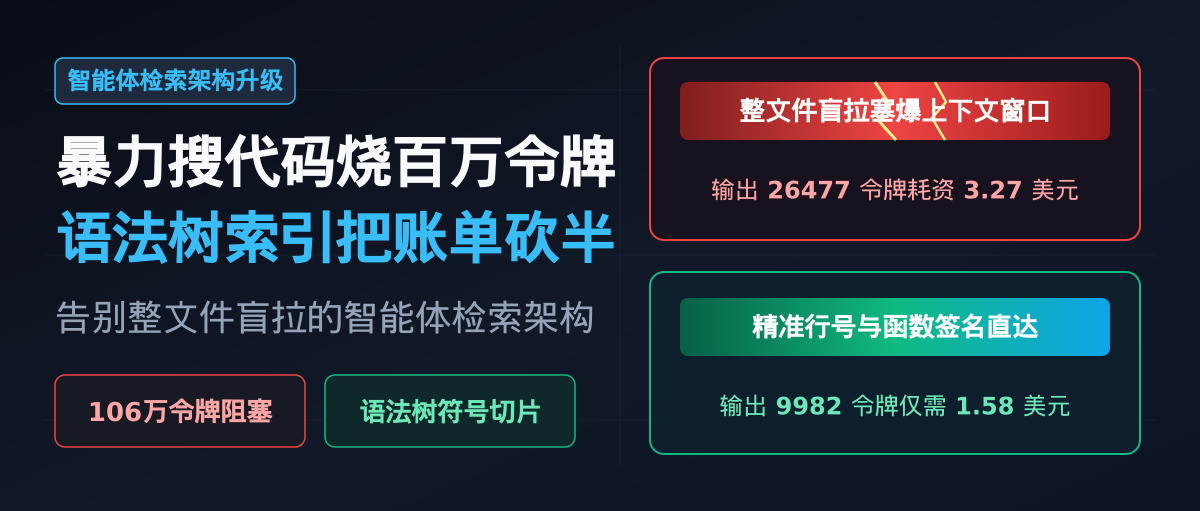 搜索一次代码狂烧一百万 Token:为什么不能让智能体用 grep 翻仓库?