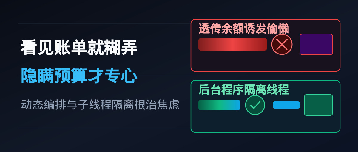 千万别告诉智能体还剩多少预算:Anthropic 揭秘多智能体编排的隐秘死法