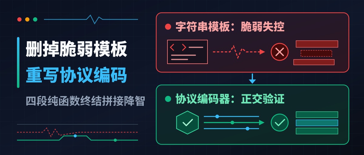 为什么 DeepSeek 新模型突然删掉了 Jinja 模板?智能体时代的提示词早就不该用字符串拼接了
